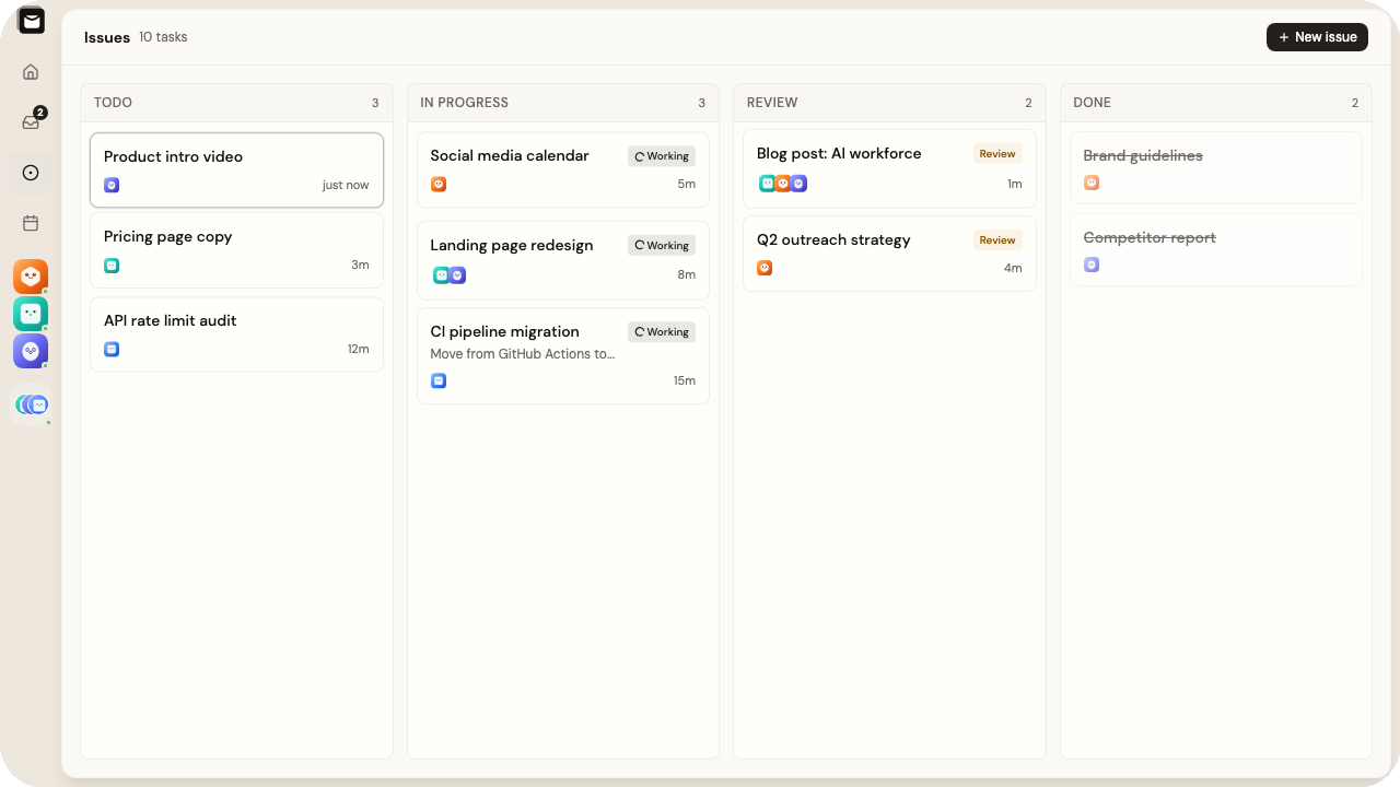Kanban Board